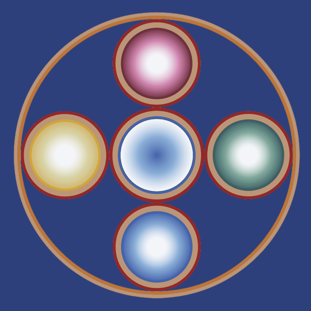 Tsigdon Dzo Dzogchen Wisdom Teachings Part V